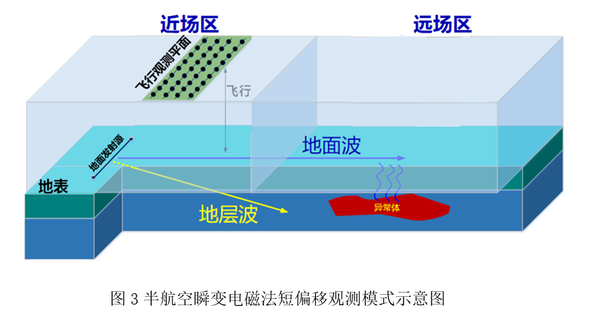 新闻2-3.png