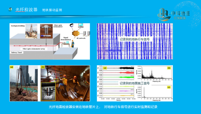 光纤检波器6.png